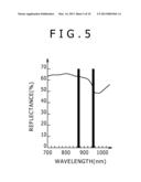 IMAGE PROCESSOR, IMAGE PROCESSING METHOD AND PROGRAM diagram and image