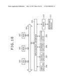 IMAGE PROCESSOR, IMAGE PROCESSING METHOD AND PROGRAM diagram and image