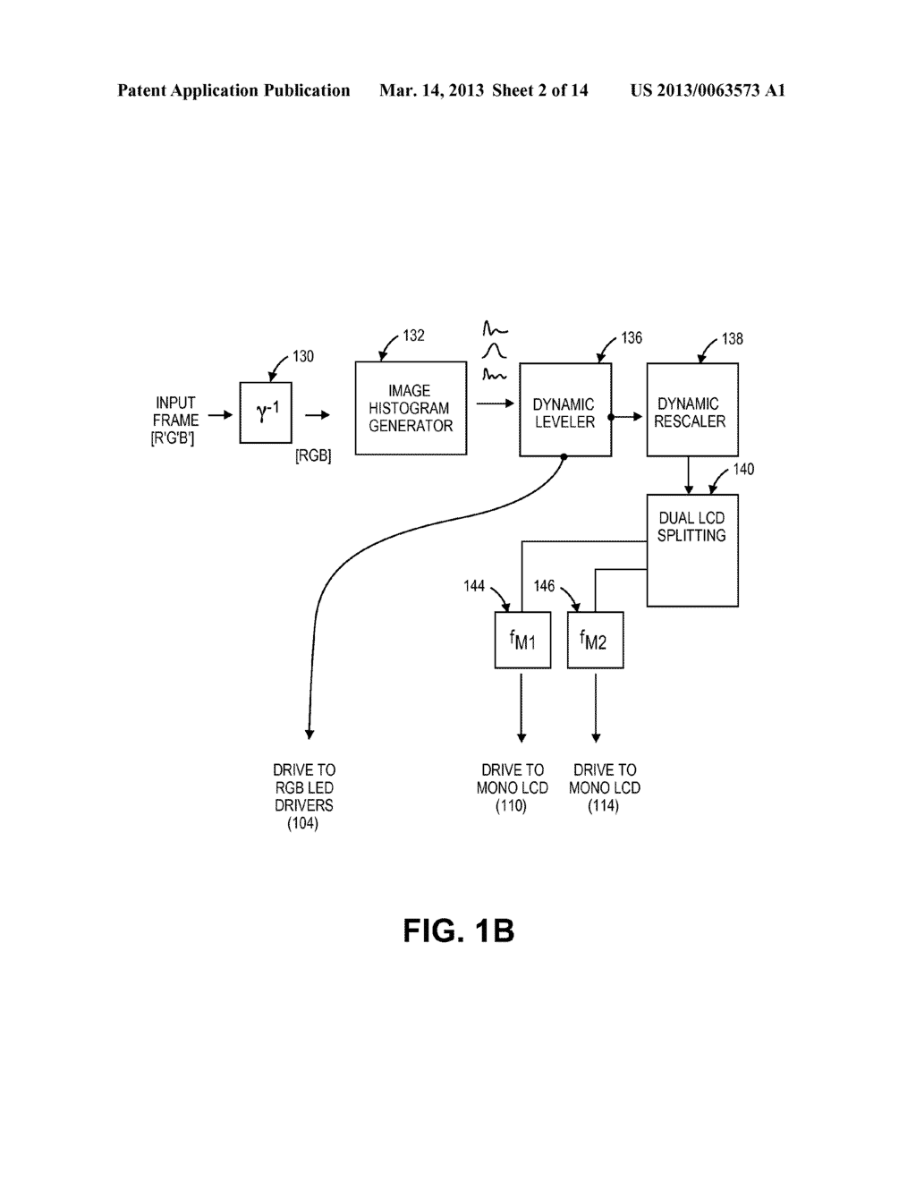 High Dynamic Range Displays Having Improved Field Sequential Processing - diagram, schematic, and image 03