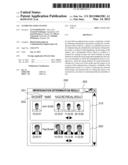 AUTHENTICATION SYSTEM diagram and image