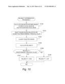 AUTHENTICATION SYSTEM diagram and image