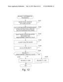 AUTHENTICATION SYSTEM diagram and image