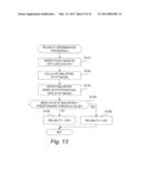 AUTHENTICATION SYSTEM diagram and image