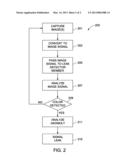 NON-CONTACT FLUID LEAK DETECTION SYSTEM diagram and image