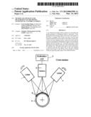 METHOD AND APPARATUS FOR MEASUREMENT OF THE PROFILE GEOMETRY OF     CYLINDRICAL BODIES diagram and image