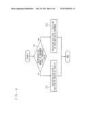 MONITORING DEVICE, METHOD THEREOF diagram and image