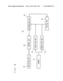 MONITORING DEVICE, METHOD THEREOF diagram and image