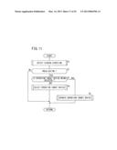 VEHICLE-MOUNTED DEVICE IDENTIFYING APPARATUS diagram and image