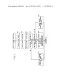 VEHICLE-MOUNTED DEVICE IDENTIFYING APPARATUS diagram and image