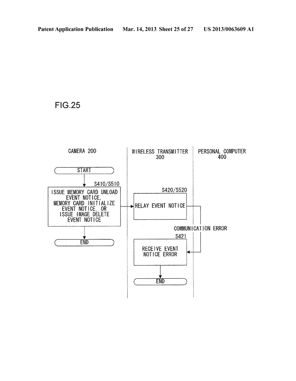 IMAGE SAVING APPARATUS, IMAGE TRANSFER APPARATUS AND IMAGE TRANSMISSION     APPARATUS - diagram, schematic, and image 26