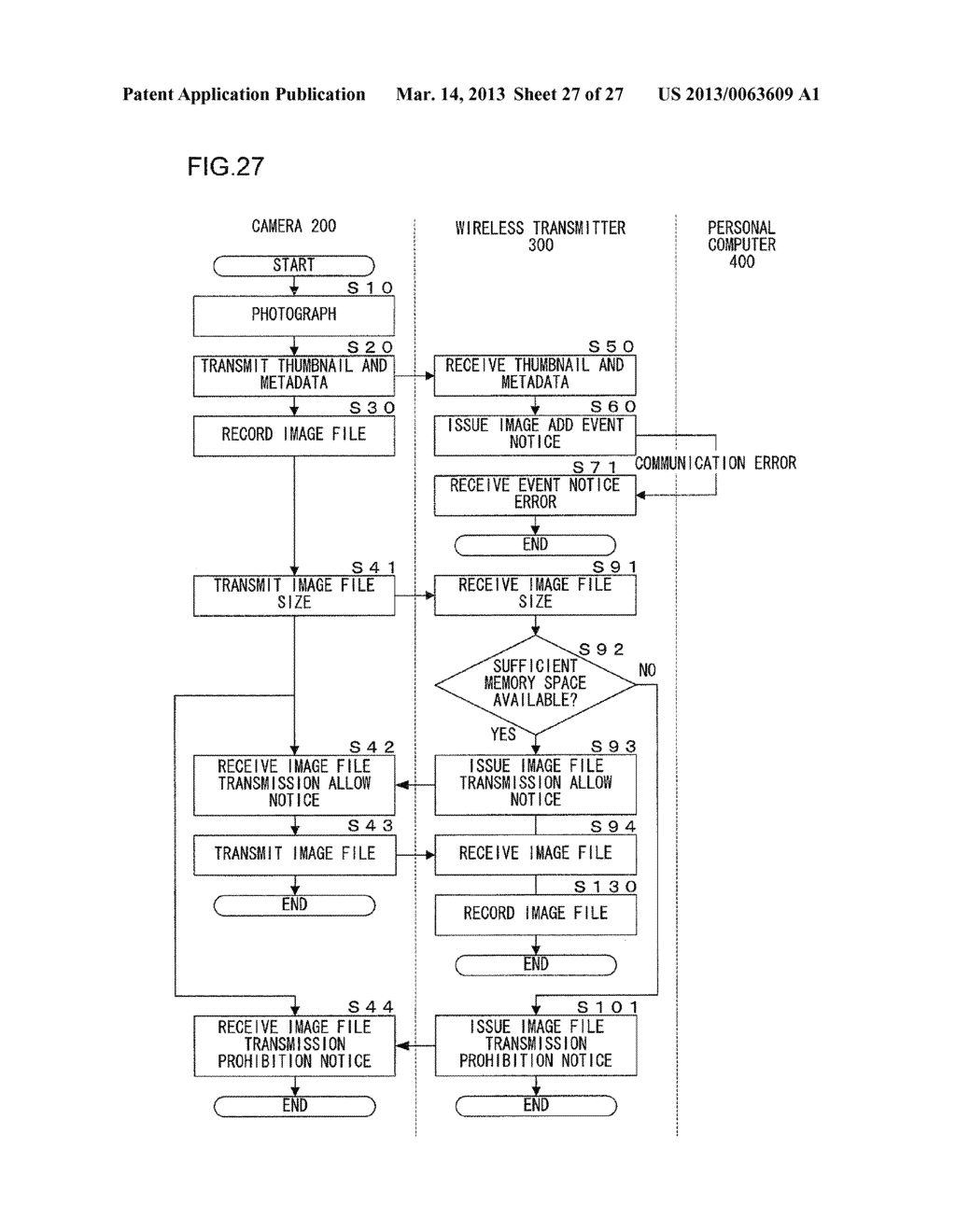 IMAGE SAVING APPARATUS, IMAGE TRANSFER APPARATUS AND IMAGE TRANSMISSION     APPARATUS - diagram, schematic, and image 28