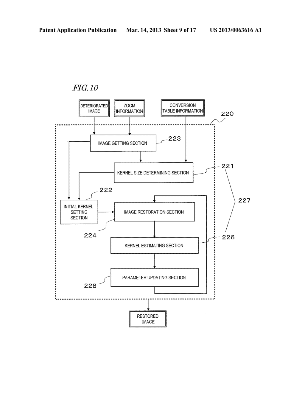 IMAGE CAPTURING APPARATUS, IMAGE PROCESSING APPARATUS, IMAGE PROCESSING     METHOD, AND IMAGE PROCESSING PROGRAM - diagram, schematic, and image 10