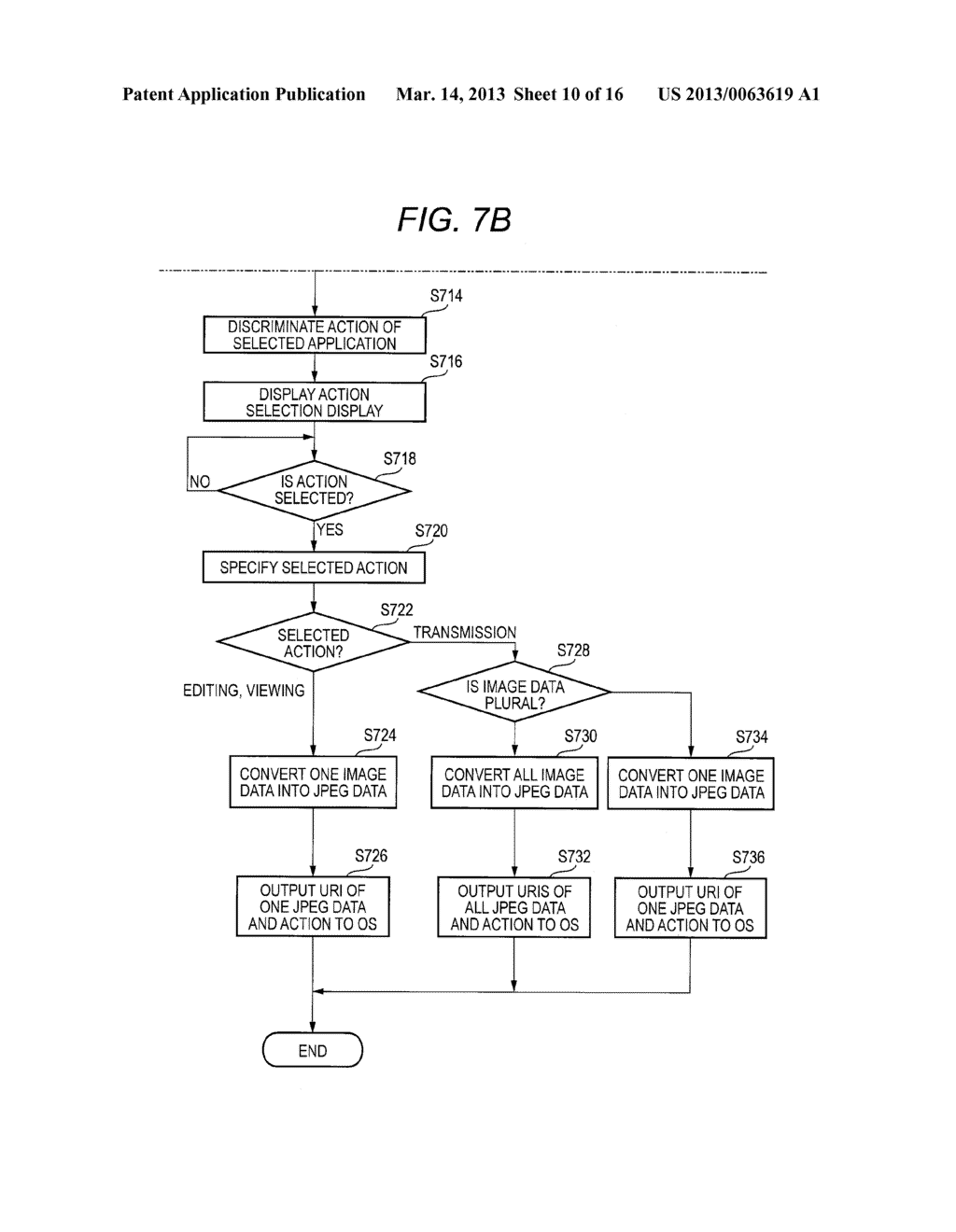 INFORMATION PROCESSING PROGRAM, INFORMATION PROCESSING APPARATUS AND     INFORMATION PROCESSING METHOD - diagram, schematic, and image 11