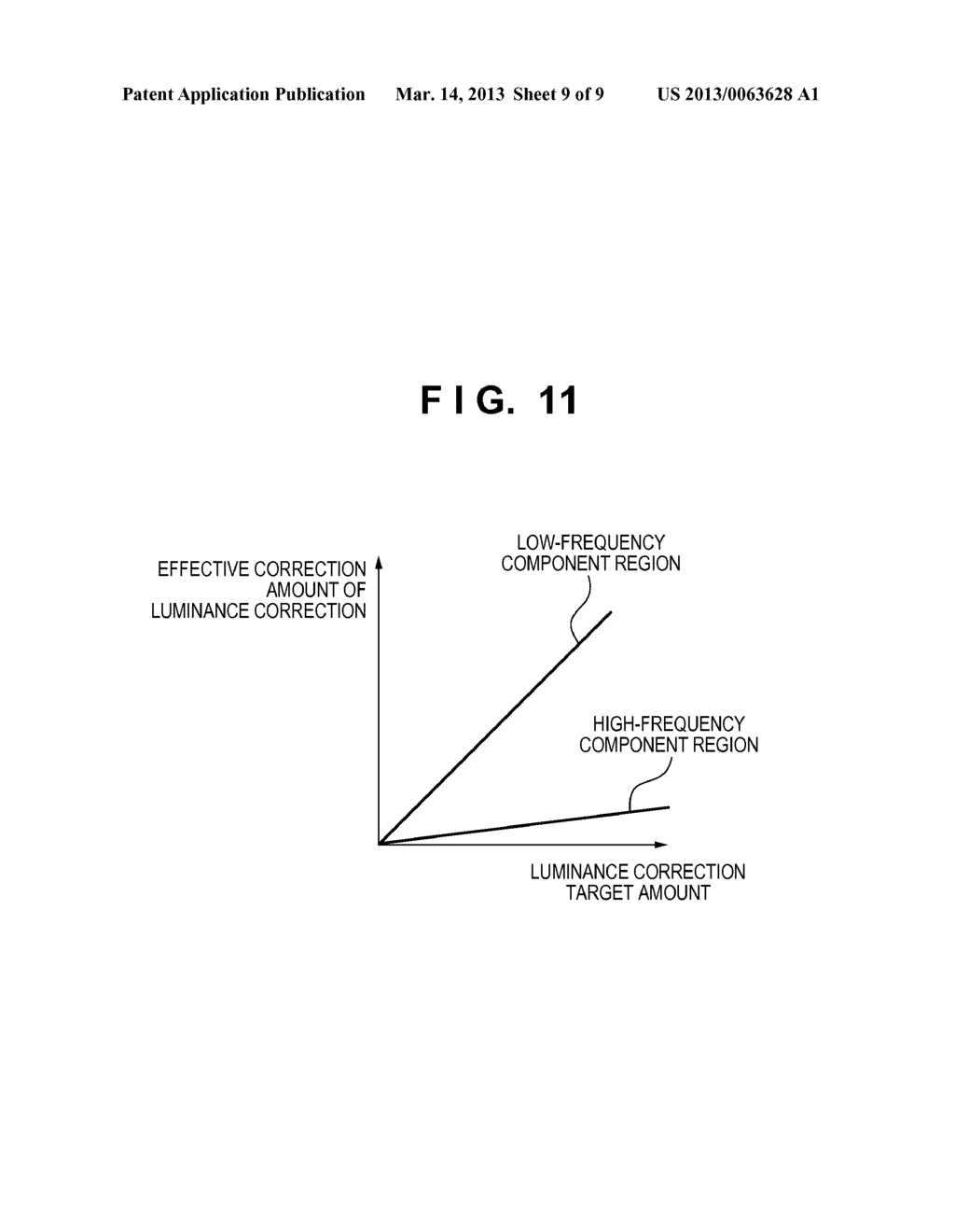 IMAGE CAPTURING APPARATUS, CONTROL METHOD THEREFOR AND RECORDING MEDIUM - diagram, schematic, and image 10