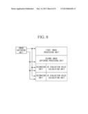 IMAGE PICKUP DEVICE AND EVALUATION VALUE GENERATING DEVICE diagram and image