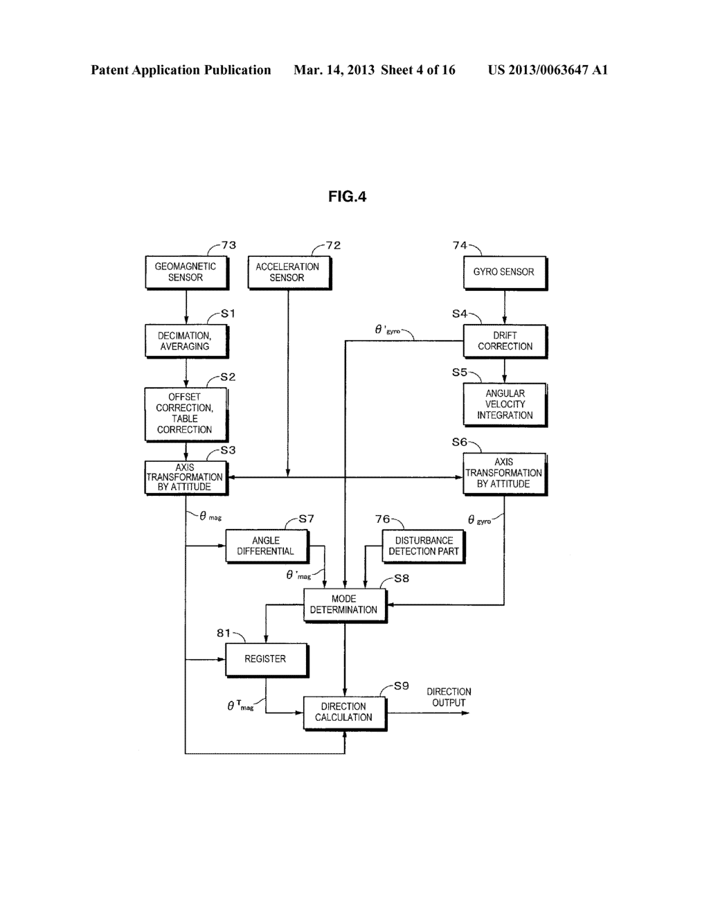 ELECTRONIC DEVICE AND IMAGE PICKUP APPARATUS - diagram, schematic, and image 05