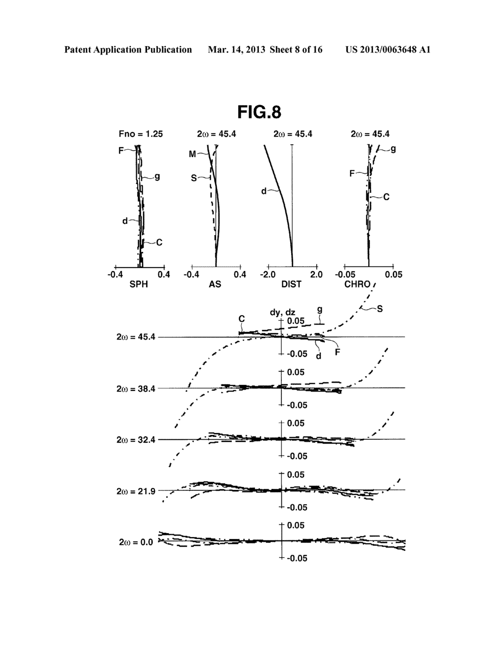 OPTICAL SYSTEM AND OPTICAL APPARATUS USING THE SAME - diagram, schematic, and image 09
