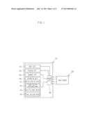 COMPUTER ASSISTED DEVICE AND TELEVISION RECEIVER diagram and image