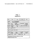 INFORMATION DESCRIPTOR AND EXTENDED INFORMATION DESCRIPTOR DATA STRUCTURES     FOR DIGITAL TELEVISION SIGNALS diagram and image