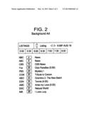 INFORMATION DESCRIPTOR AND EXTENDED INFORMATION DESCRIPTOR DATA STRUCTURES     FOR DIGITAL TELEVISION SIGNALS diagram and image