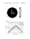 ACTIVE SHUTTER GLASSES AND A STEREOSCOPIC IMAGE PROJECTION SYSTEM diagram and image