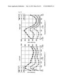 ACTIVE SHUTTER GLASSES AND A STEREOSCOPIC IMAGE PROJECTION SYSTEM diagram and image