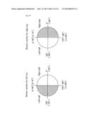 ACTIVE SHUTTER GLASSES AND A STEREOSCOPIC IMAGE PROJECTION SYSTEM diagram and image