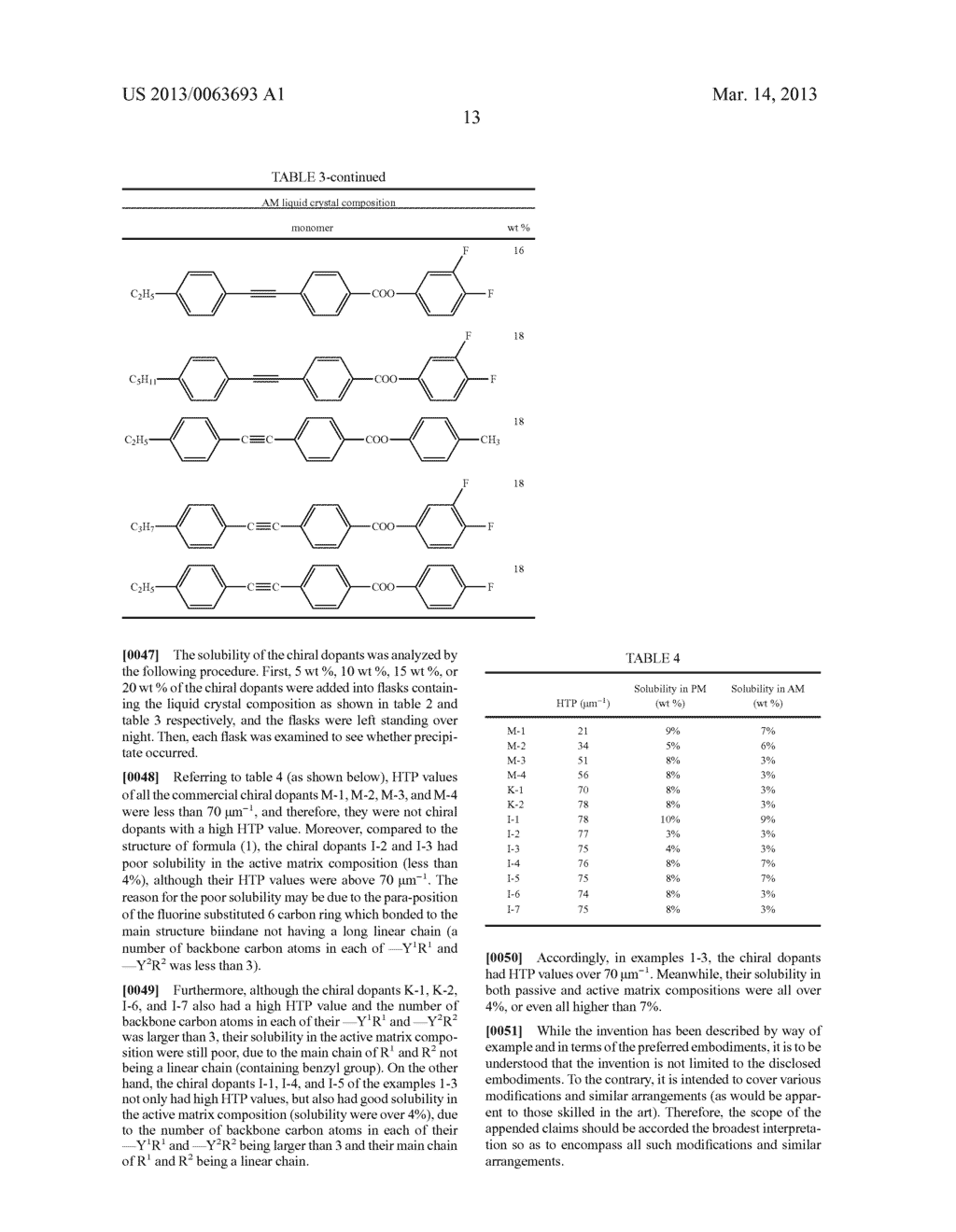 CHIRAL DOPANTS, LIQUID CRYSTAL MATRIX AND MANUFACTURING METHOD THEREOF AND     LIQUID CRYSTAL DISPLAY - diagram, schematic, and image 15