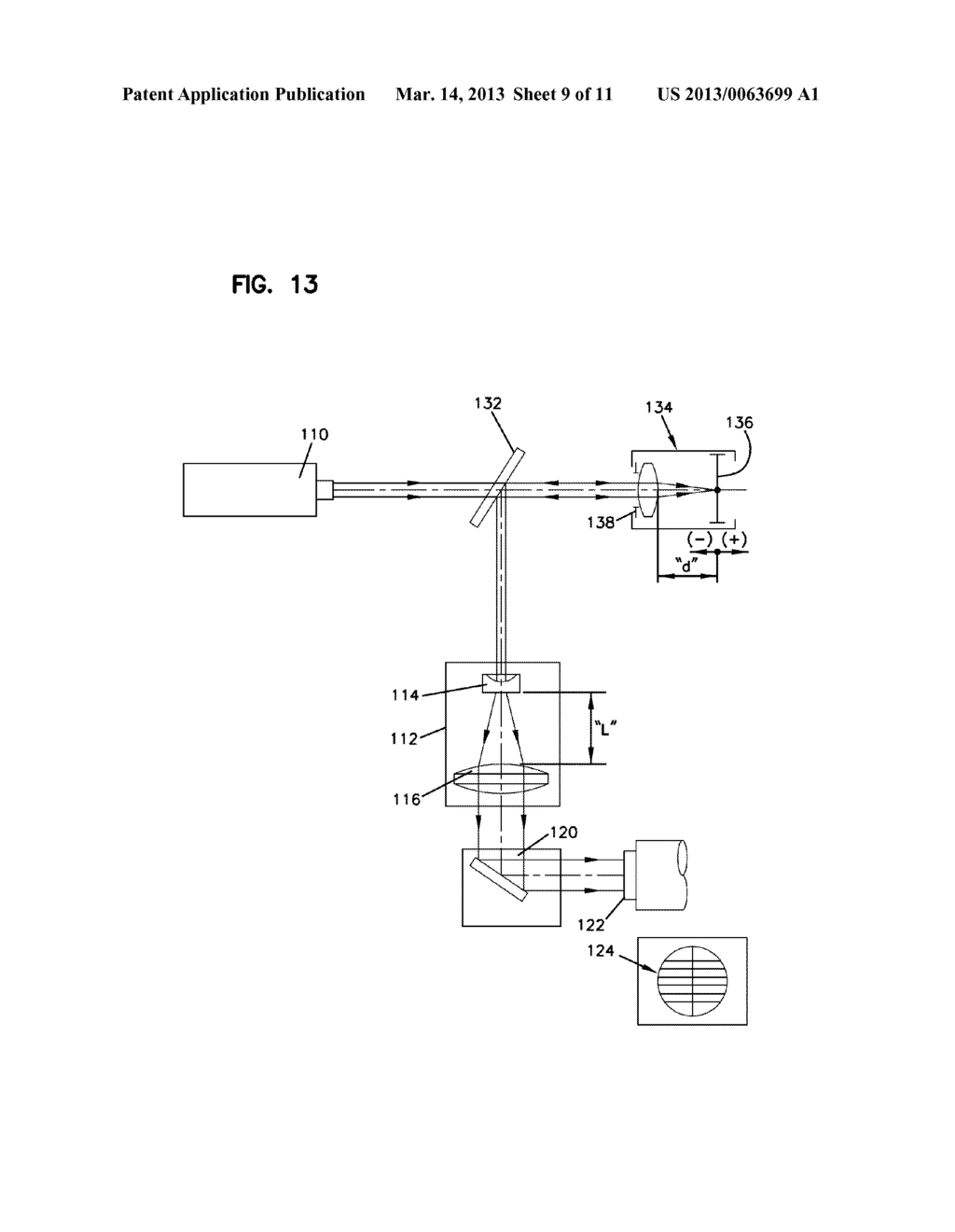 Ocular Error Detection - diagram, schematic, and image 10