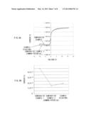 SPATIAL LIGHT MODULATION DEVICE AND PROJECTION DISPLAY diagram and image