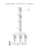 OBSERVATION DEVICE diagram and image