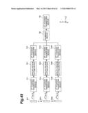 OBSERVATION DEVICE diagram and image