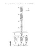 OBSERVATION DEVICE diagram and image