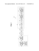 DISPLAY PROCESSING APPARATUS, IMAGE FORMING SYSTEM, AND COMPUTER PROGRAM     PRODUCT diagram and image