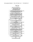 DISPLAY PROCESSING APPARATUS, IMAGE FORMING SYSTEM, AND COMPUTER PROGRAM     PRODUCT diagram and image