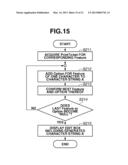 INFORMATION PROCESSING APPARATUS, INFORMATION PROCESSING METHOD, AND     RECORDING MEDIUM diagram and image