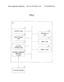 INFORMATION PROCESSING APPARATUS AND PROGRAM diagram and image