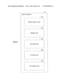 INFORMATION PROCESSING APPARATUS AND PROGRAM diagram and image