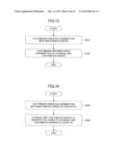 INFORMATION PROCESSING APPARATUS AND PROGRAM diagram and image