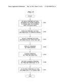 INFORMATION PROCESSING APPARATUS AND PROGRAM diagram and image