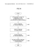 INFORMATION PROCESSING APPARATUS AND PROGRAM diagram and image