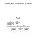 PRINTING SYSTEM, PRINTER, PRINT SERVER, AND METHOD THEREOF diagram and image