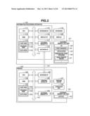 PRINTING SYSTEM, PRINTER, PRINT SERVER, AND METHOD THEREOF diagram and image