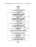 PRINTING SYSTEM, PRINTER, PRINT SERVER, AND METHOD THEREOF diagram and image