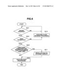 PRINTING SYSTEM, PRINTER, PRINT SERVER, AND METHOD THEREOF diagram and image