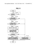 PRINTING SYSTEM, PRINTER, PRINT SERVER, AND METHOD THEREOF diagram and image