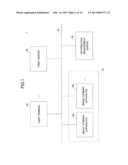 INFORMATION PROCESSING SYSTEM, INFORMATION PROCESSING APPARATUS, AND     INFORMATION PROCESSING METHOD diagram and image