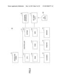 INFORMATION PROCESSING SYSTEM, INFORMATION PROCESSING APPARATUS, AND     INFORMATION PROCESSING METHOD diagram and image