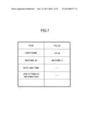 INFORMATION PROCESSING SYSTEM, INFORMATION PROCESSING APPARATUS, AND     INFORMATION PROCESSING METHOD diagram and image