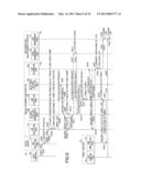 INFORMATION PROCESSING SYSTEM, INFORMATION PROCESSING APPARATUS, AND     INFORMATION PROCESSING METHOD diagram and image